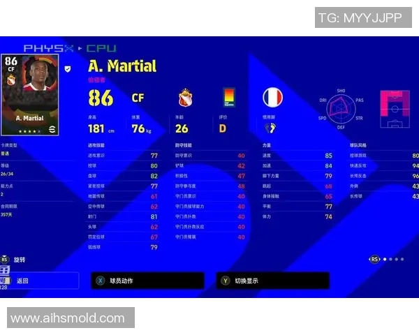 足球球星成长背景与身世对比分析排名图解